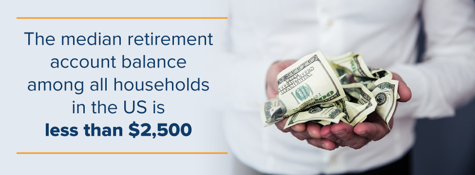 Median retirement balance in US is less than $2,500