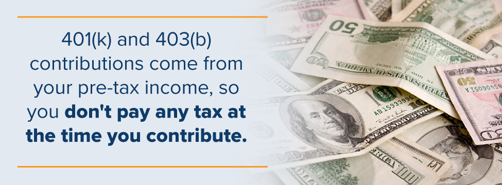 You don't pay tax when contributing to 401 (k) or 403(b)