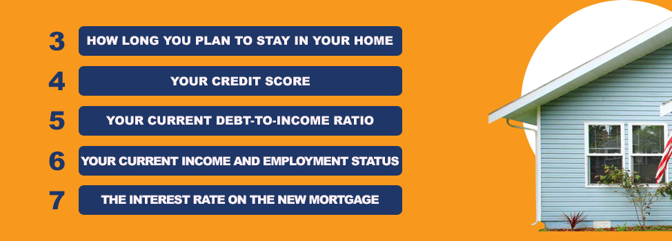 Refinancing Considerations - How Long You Plan to Stay in Your Home