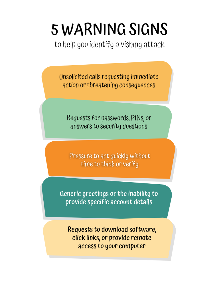 Warning signs can help you identify a potential vishing attack